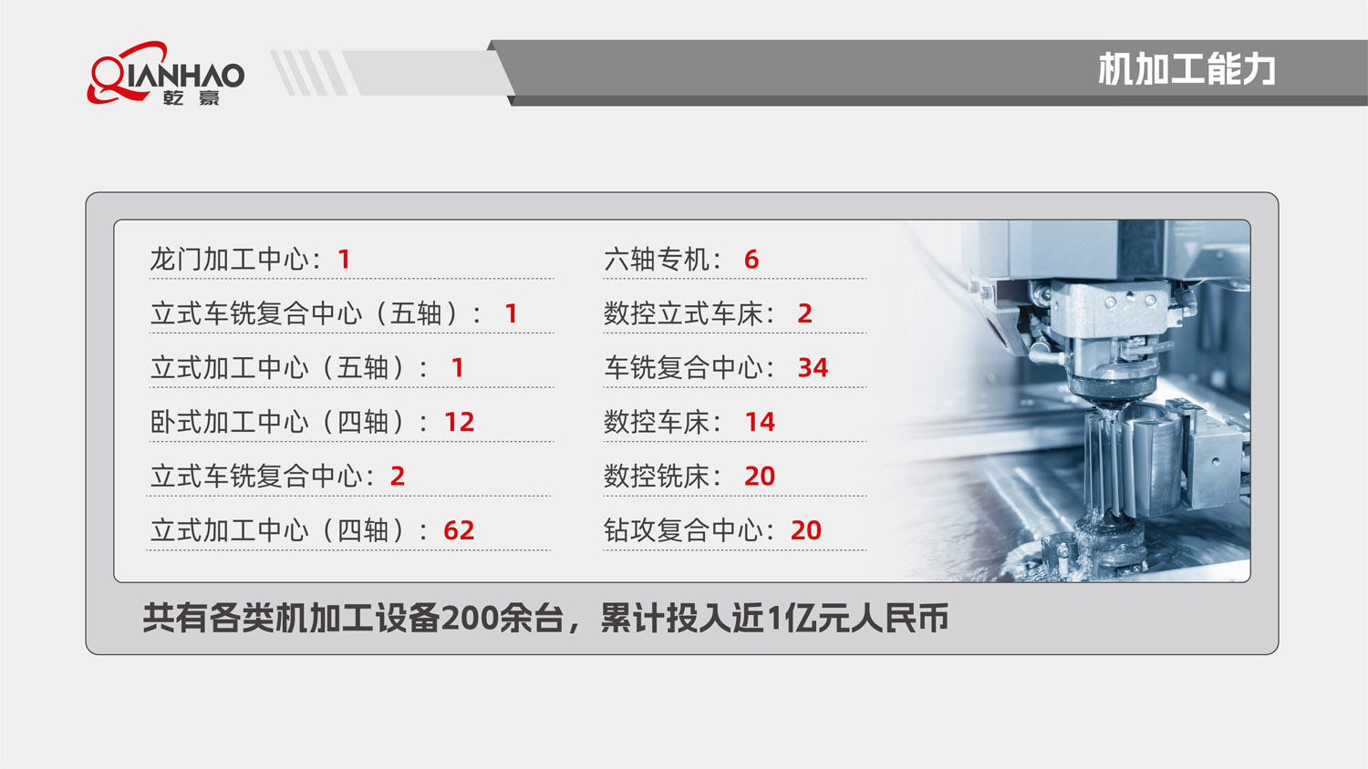 乾豪简介V2 25.4.27(W)(图43)