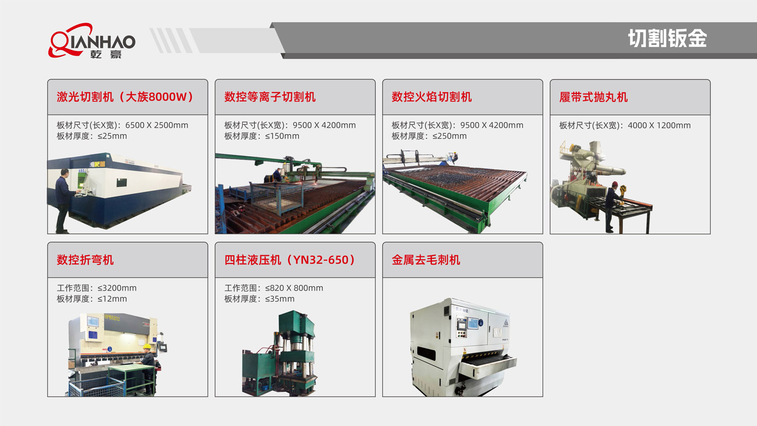 乾豪简介V2 25.4.27(W)(图59)