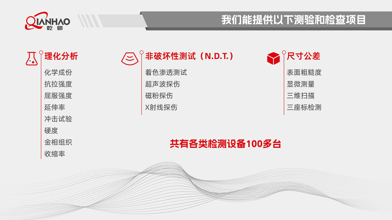 乾豪简介V2 25.4.27(W)(图68)