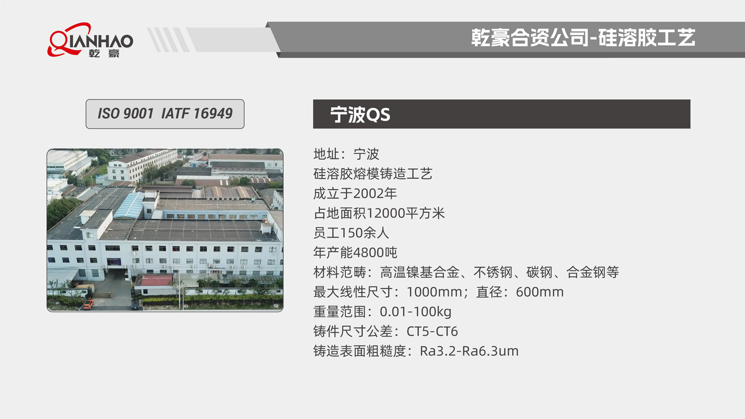 乾豪简介V2 25.4.27(W)(图84)